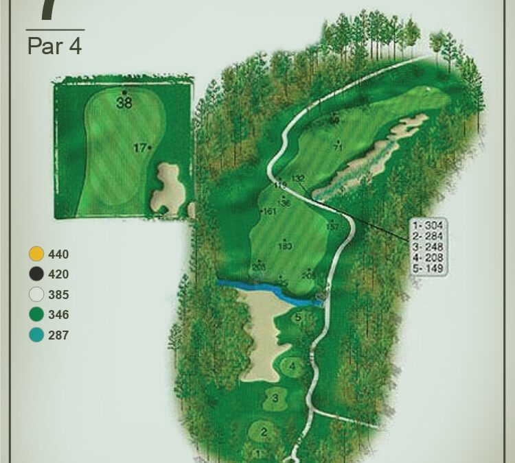 Tee It Up Grand Strand – The 7th Hole At Rivers Edge is a Great Challenge