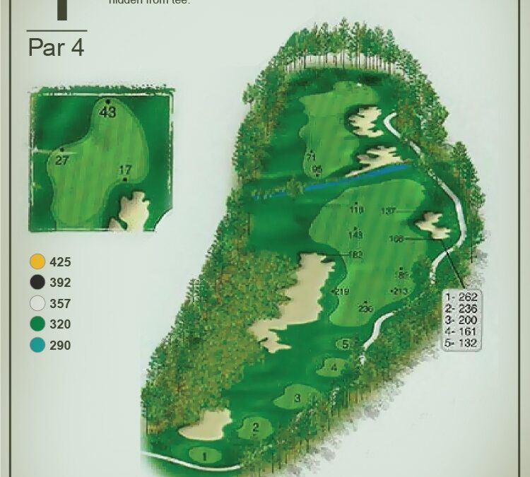 It’s Important to Get Off to a Good Start